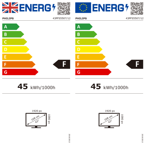 Etiquette énergétique