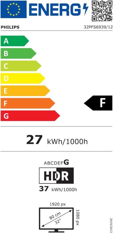 Etiquette énergétique