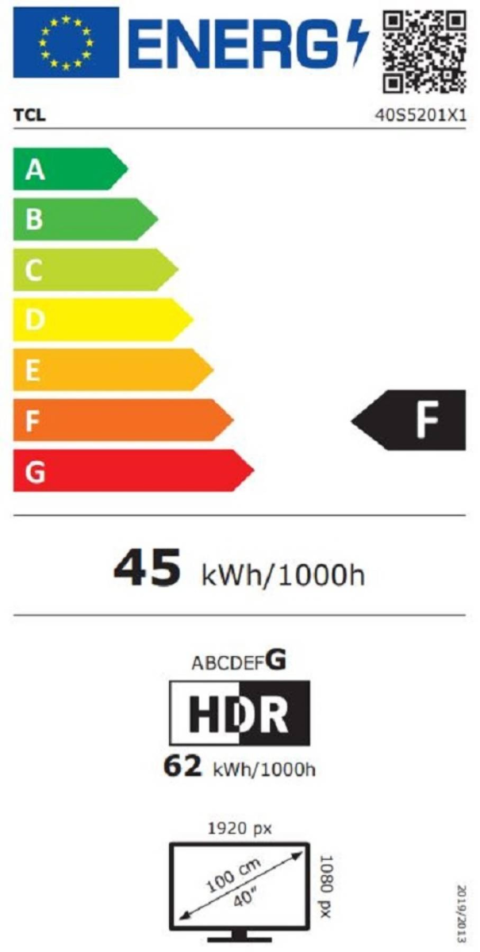 Etiquette énergétique