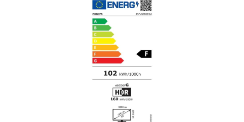 Etiquette énergétique