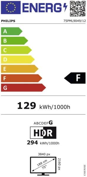 Etiquette énergétique