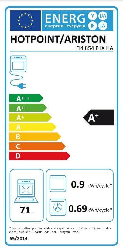 Etiquette énergétique