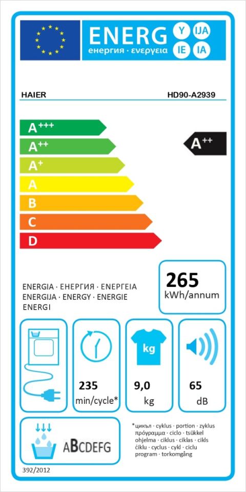 Etiquette énergétique