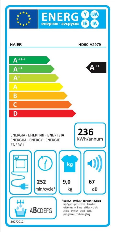 Etiquette énergétique