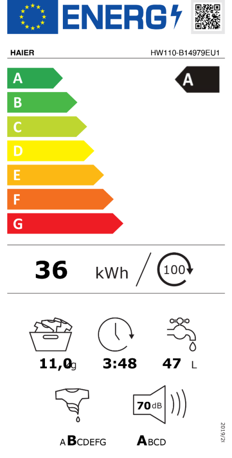 Etiquette énergétique