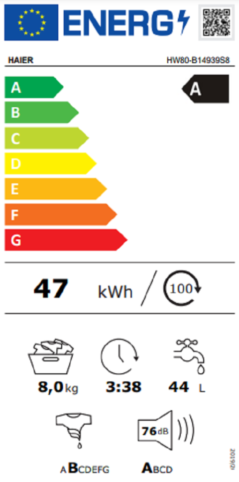 Etiquette énergétique