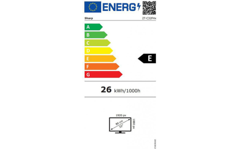 Etiquette énergétique