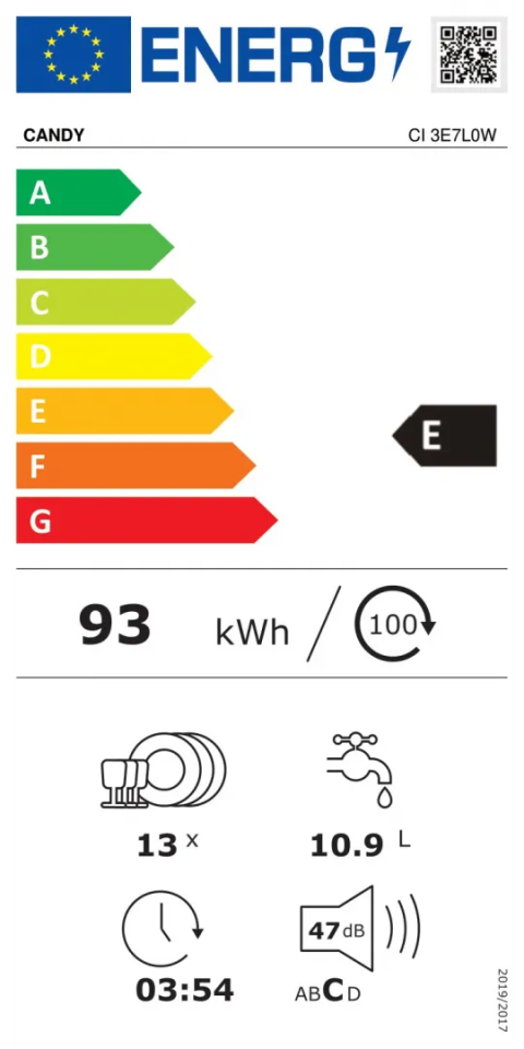 Etiquette énergétique