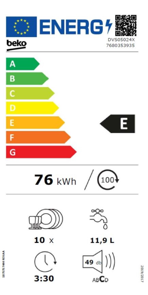 Etiquette énergétique