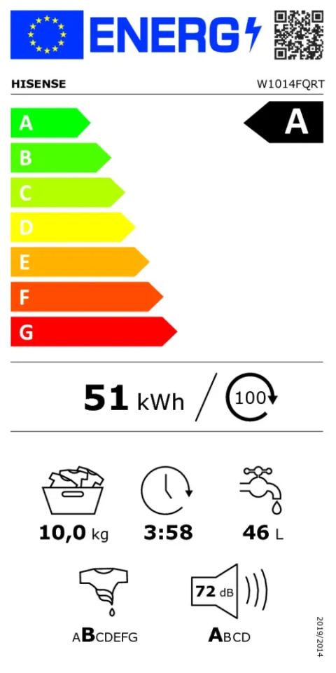 Etiquette énergétique