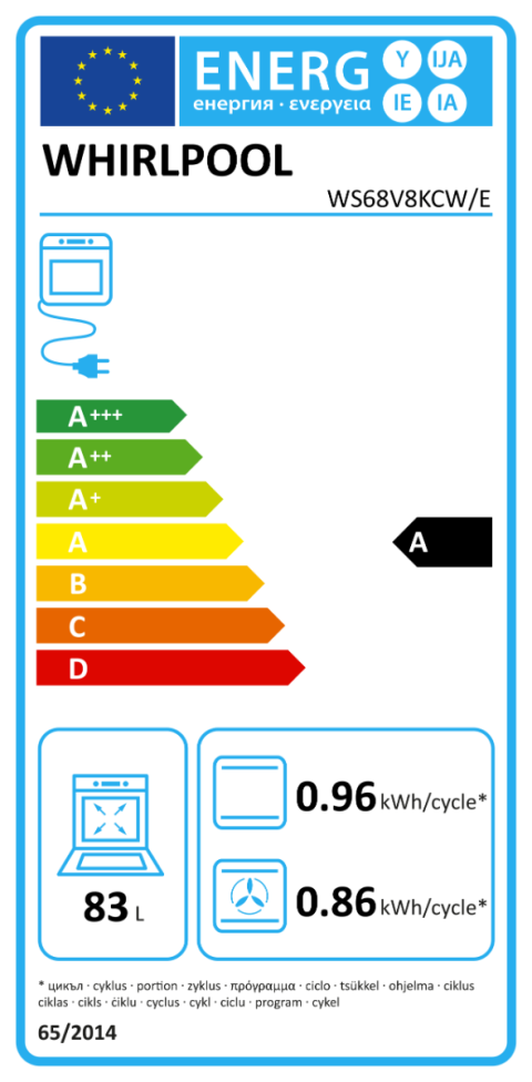 Etiquette énergétique